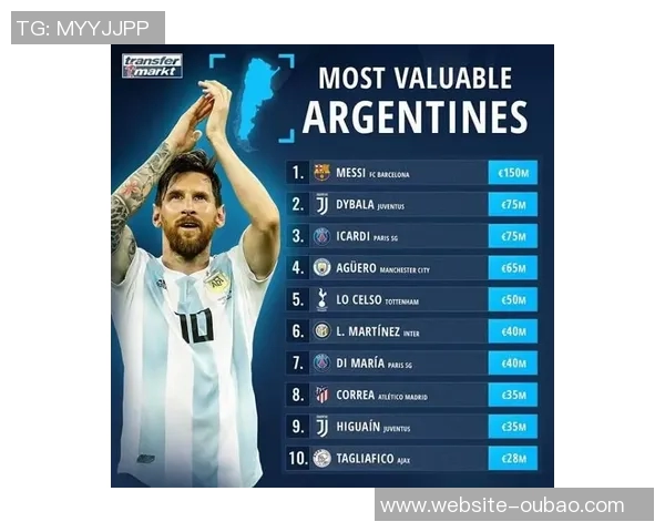 世界杯历史参赛次数统计巴西德国阿根廷位列前三